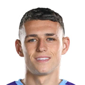 sofifa phil foden|Phil Foden FIFA 20 May 20, 2020 SoFIFA.